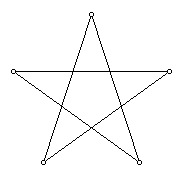 Pentagram Problems